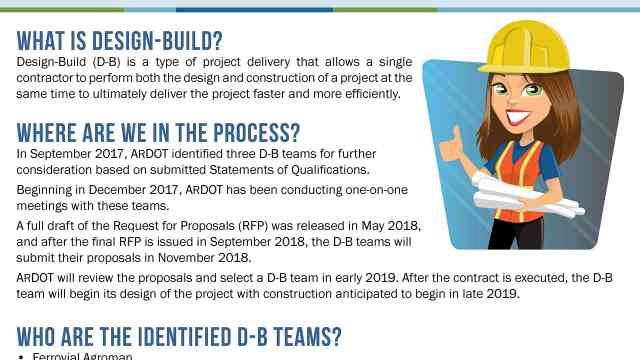 05 30 Crossing Public Hearing Design Build