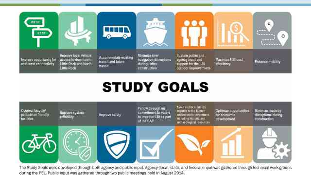 09 30 Crossing Public Hearing Study Goals