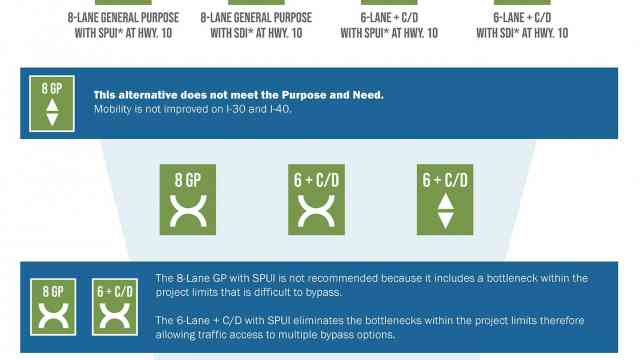 10 30 Crossing Public Hearing Preferred Corridor Alternative