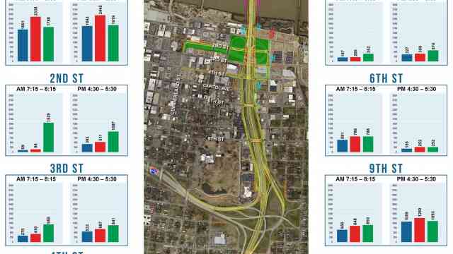 16 30 Crossing Public Hearing Downtown Peak Hour Traffic Volumes