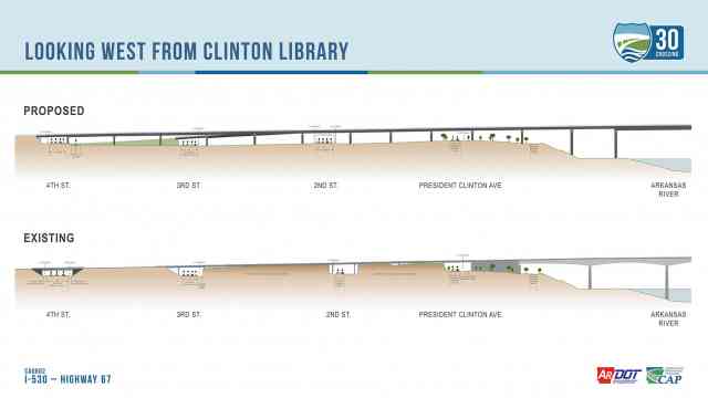 18 30 Crossing Public Hearing Looking West From Clinton Library